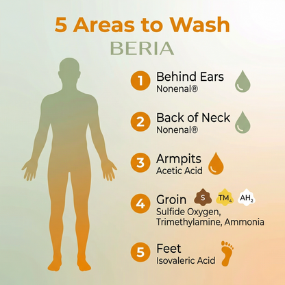 Beria Persimmon Soap - Remove Anti-Aging Odor